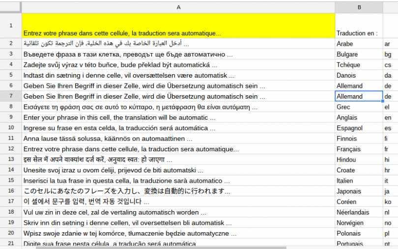 googletranslate   pour traduire son texte en 24 langues