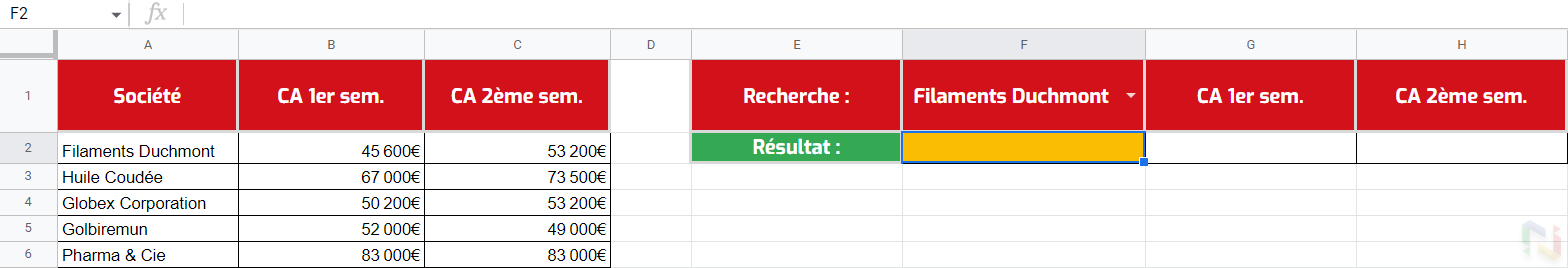 SI NON DISP découvrez comment utiliser cette fonction Sheets Numeriblog