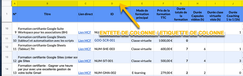 En tete de colonne