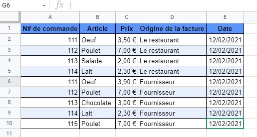 Google Sheets - les données sans correspondance