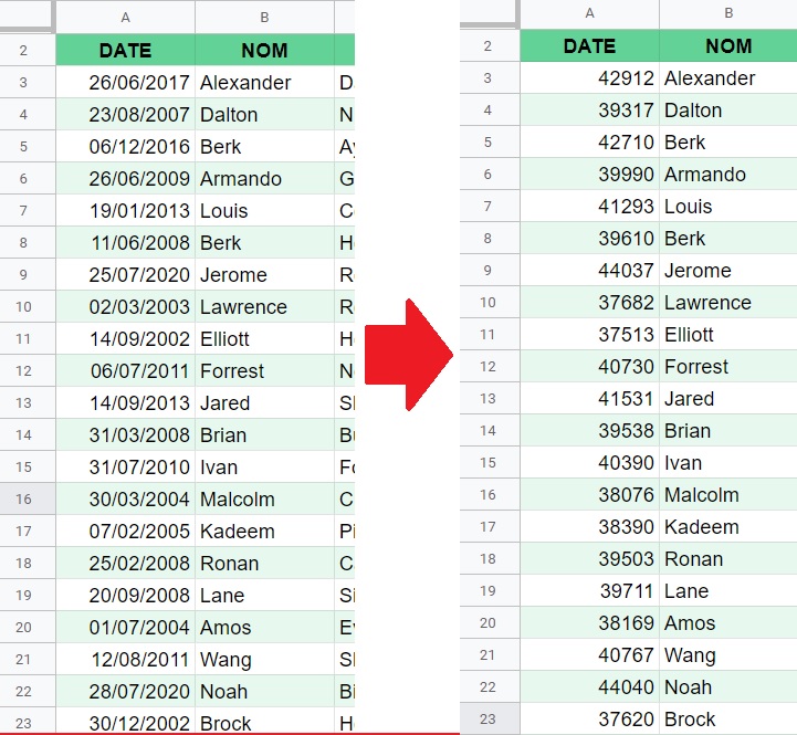 Google Sheets - Format de date