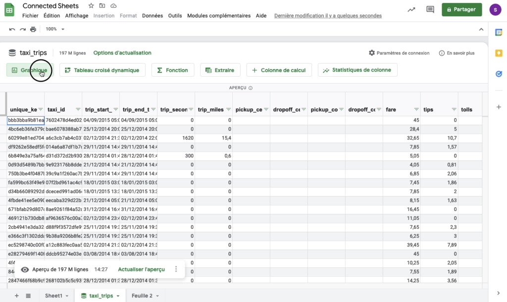 Aperçu d'une table BigQuery affichée dans Google Sheets grâce à Connected Sheets