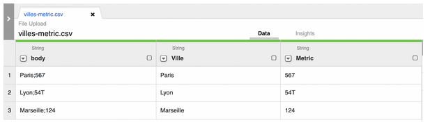 Aperçu des données du fichier CSV après avoir défini leur structure dans l'instance Data Fusion sur Google Cloud Platform