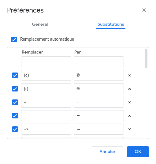 Google Docs : Menu Préférences et substitutions
