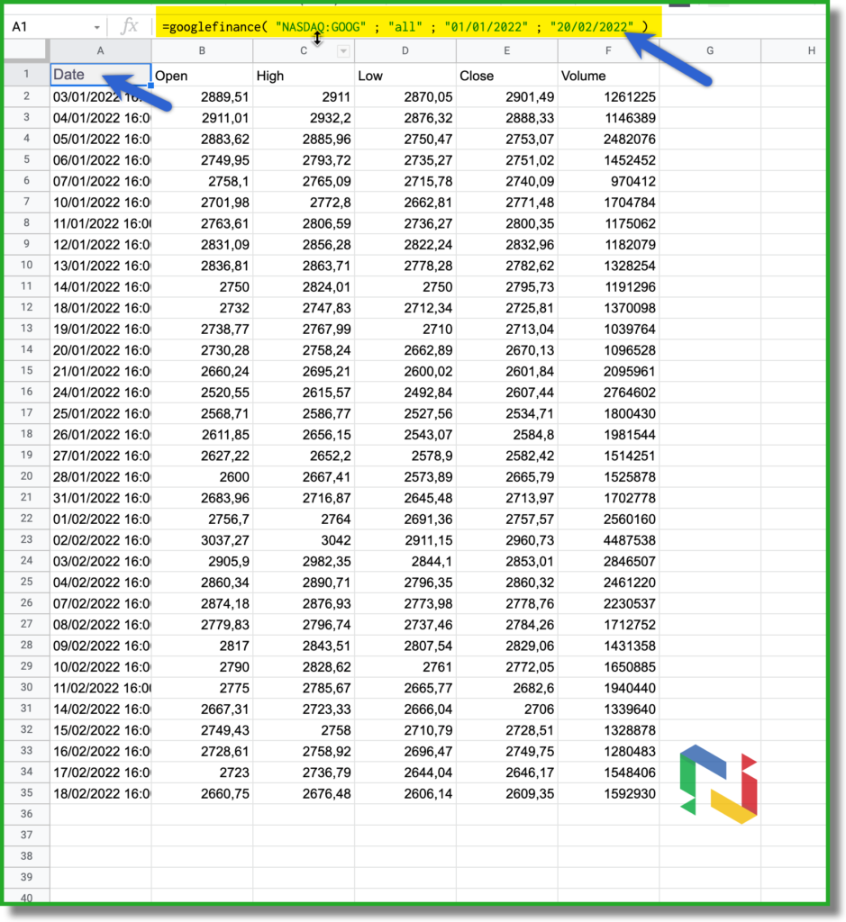 Google Finance