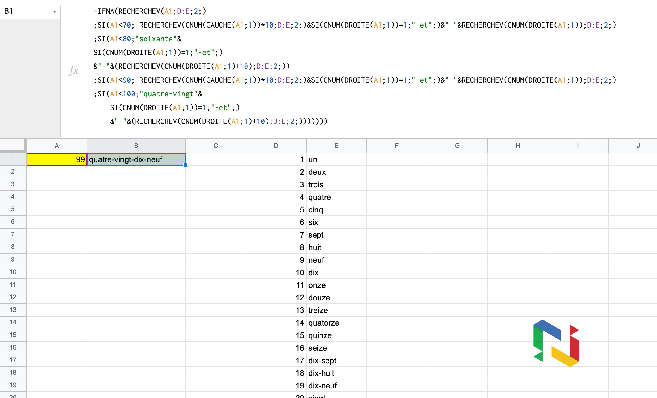 Chiffres Google Sheets