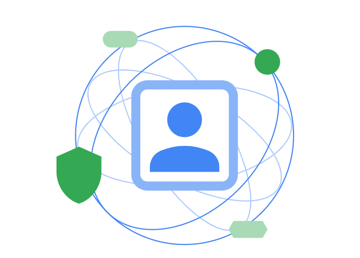 Privacy Sendbox pour Chrome
