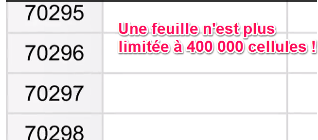 Google Sheets : augmentation du nombre de cellules