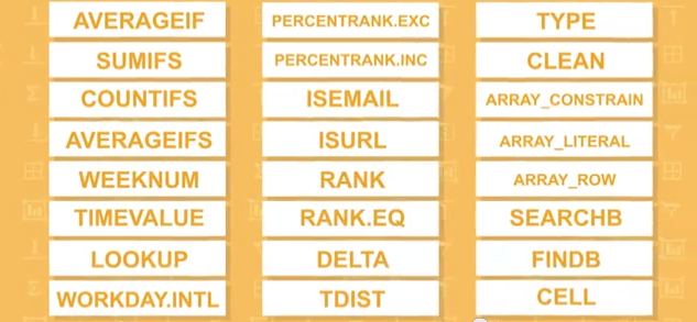 Google Sheets : nouvelles fonctions