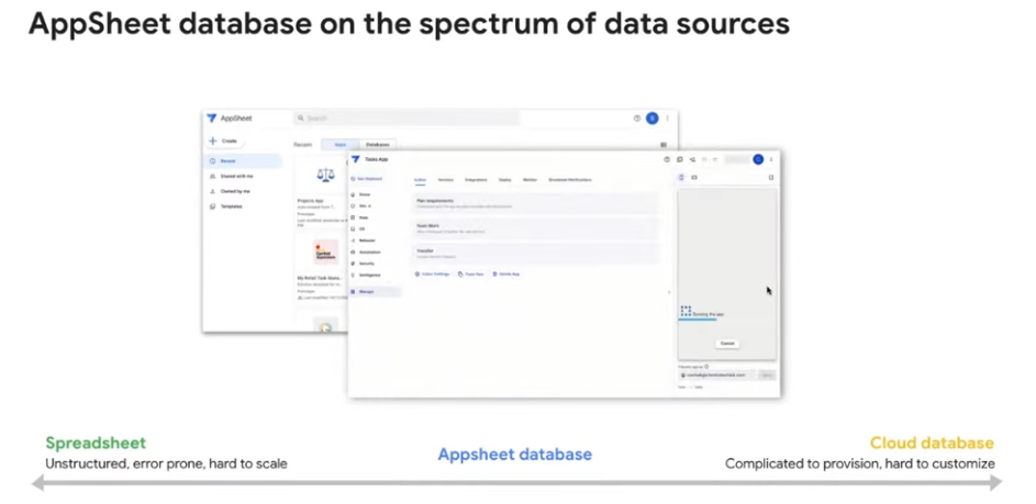 AppSheet Database spectre source données