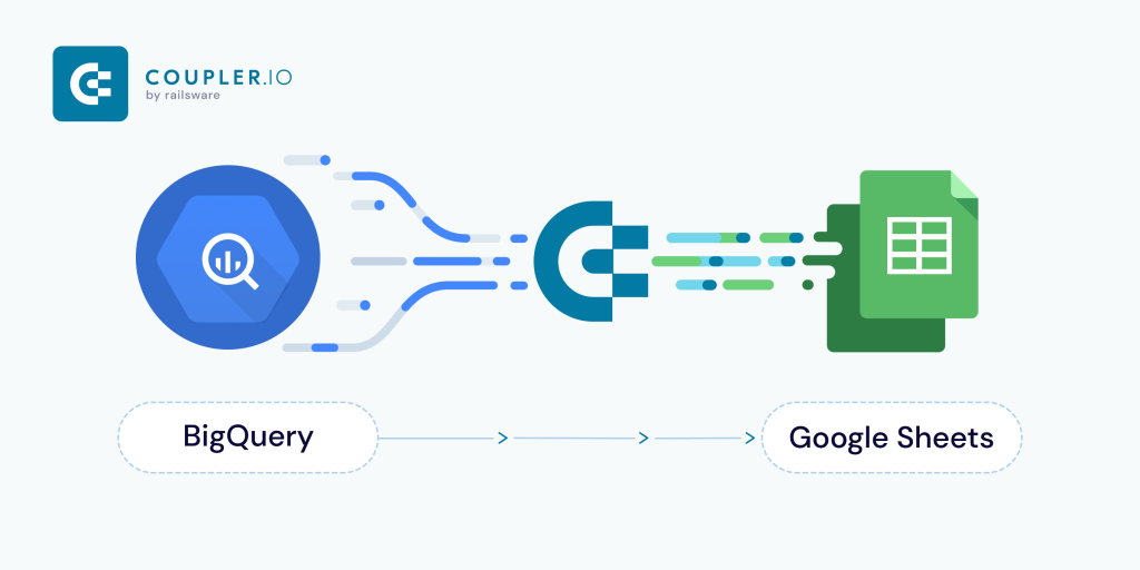 Relation entre Connected Sheets et BigQuery - Google