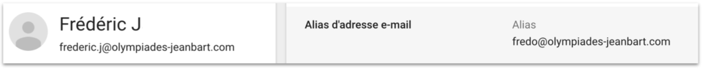 Créer des alias pour une seule adresse mail