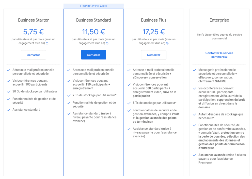 Tarif Google Workspace