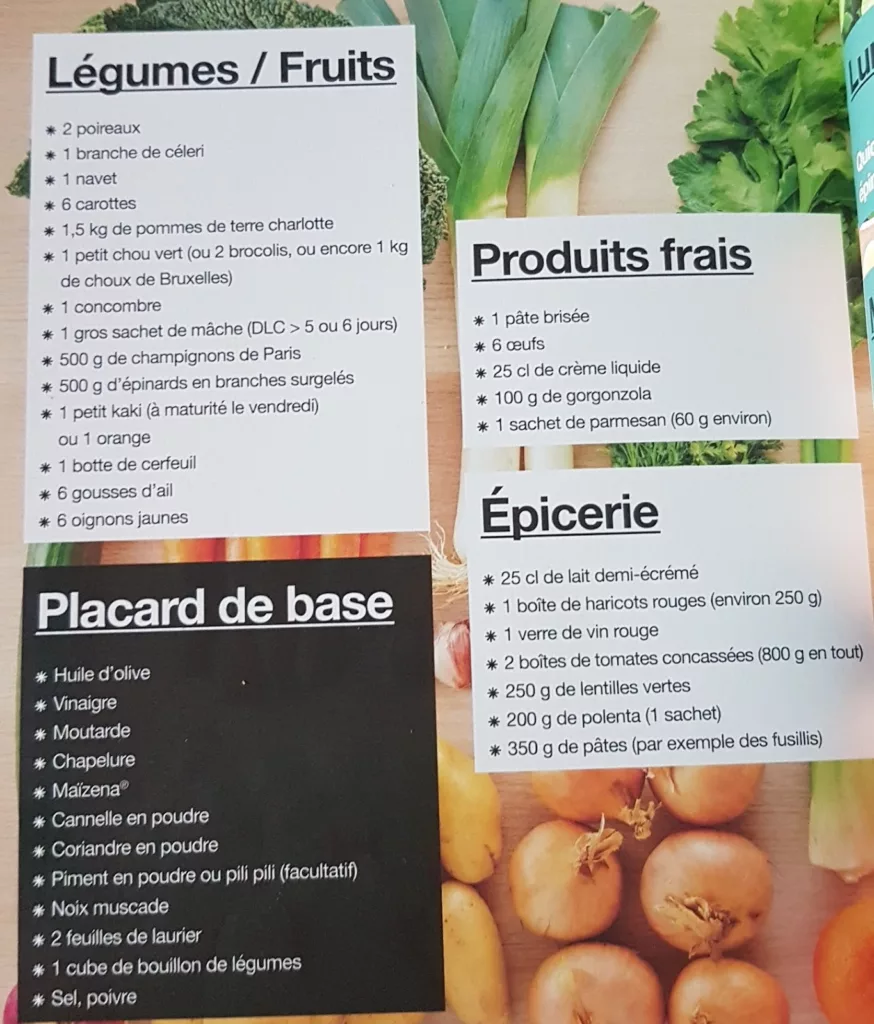 Google Keep : donner une nom à la note