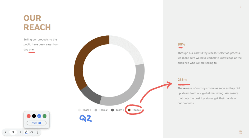 Ajouter des annotations dans Google Slides