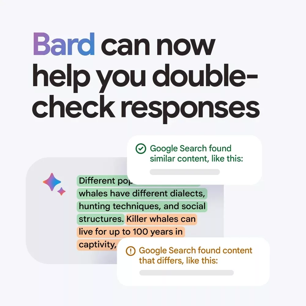 Vérifier les réponses avec Google It de Bard