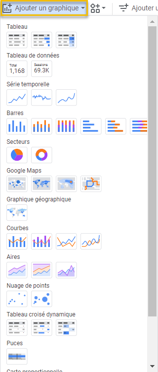 Ajouter un graphique dans Looker Studio à partir de la barre des raccourcis