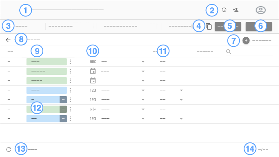 La liste des champs dans le menu Ressource de Google Looker Studio