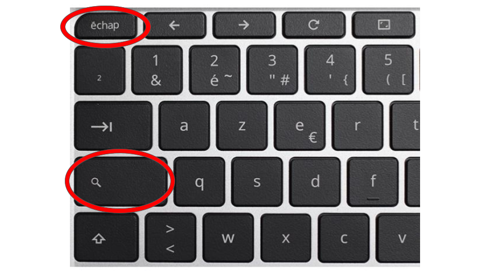 Le raccourcis clavier pour ouvrir le gestionnaire des tâches ChromeOS