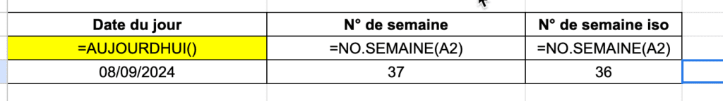 Le numéro de semaine ISO