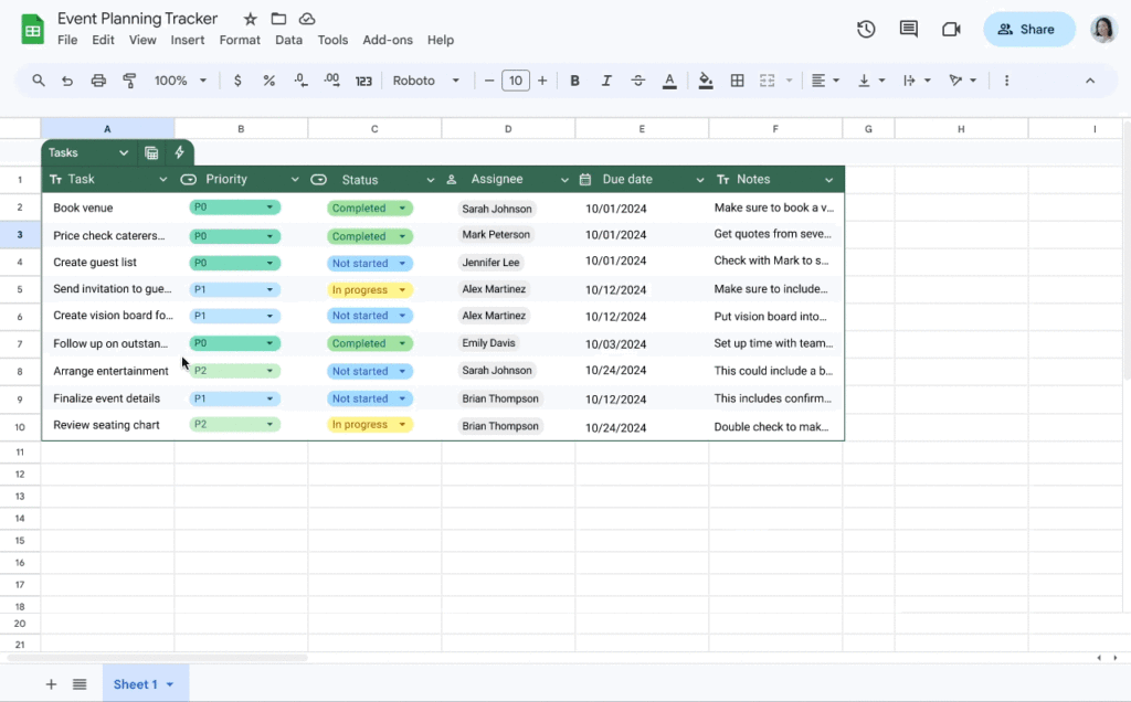 Notifications conditionnelles dans les tableaux Google Sheets