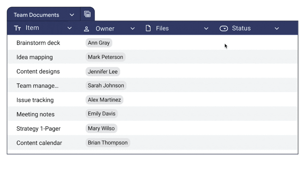 Puces intelligentes tierces dans Google Sheets