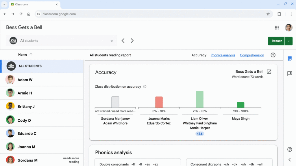 Google Classroom : le tableau de bord d'analyse phonétique