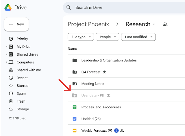 Google Drive : accès limité