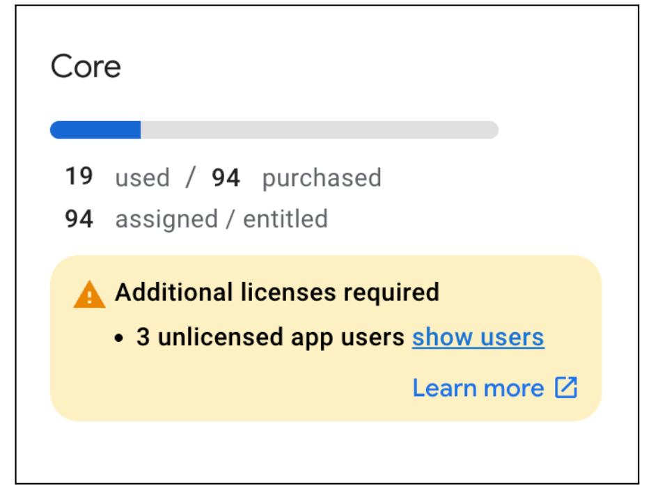 panneau d'avertissements de licence