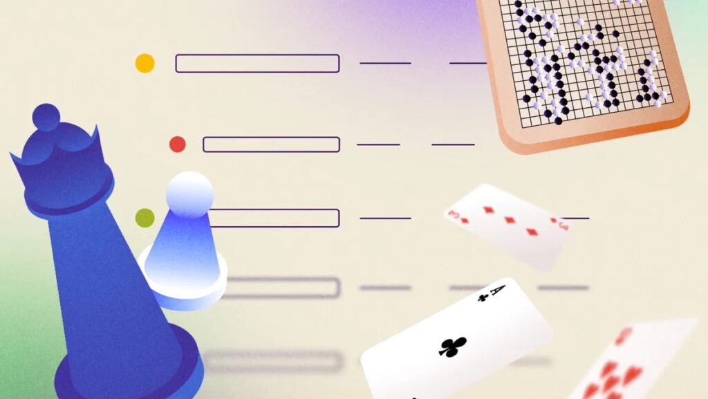 Kaggle Game Arena